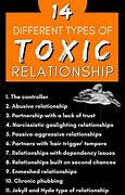 Image result for Toxic Relationship Art