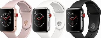 Image result for Iwatch Identification 3