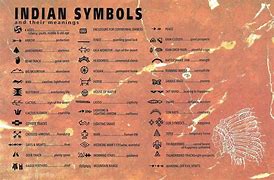 Image result for Type of Indian Symbols