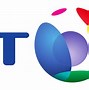 Image result for BT Logo History