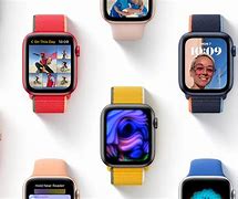 Image result for Apple Watch 8 with iPods