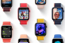 Image result for Apple Watch Series 8 Faces