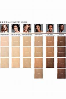 Pin On Makeup Looks