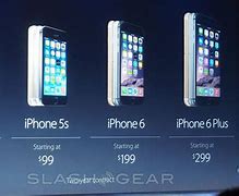 Image result for iPhone 6 Expected Release Date