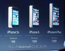 Image result for Date for iPhone 6