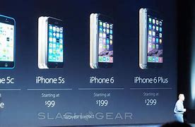 Image result for Date for iPhone 6 Images