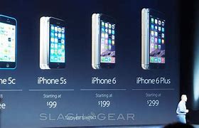 Image result for iPhone 6 Release Day