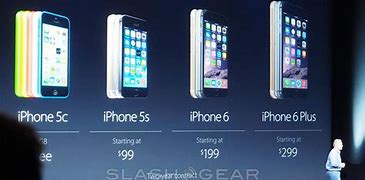 Image result for Mini iPhone 6 Release Date