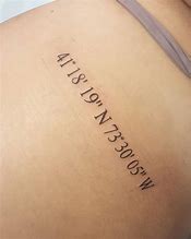Image result for Tattoo Location Meaning