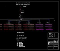 Image result for AutoCAD Schematic Drawing with Blocks