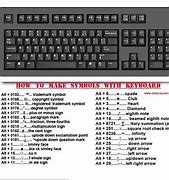 Image result for Laptop Symbols On Keyboard