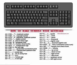 Image result for At Symbol QWERTY Keyboard