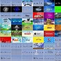 Image result for Top 100 Most Popular Companies