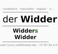 Image result for Zeichen Widder