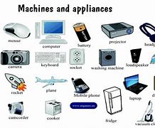 Image result for Modern Day Examples