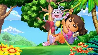 Image result for Dora the Explorer iPhone End