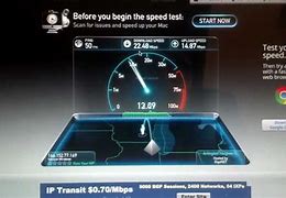 Image result for Verizon Hotspot Internet Speed