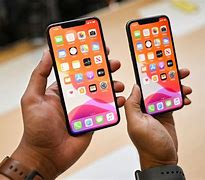 Image result for iPhone 11 Screen Size Inches