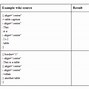 Image result for Prefix Multipliers Chart