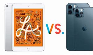 Image result for iPad Mini Size vs iPhone 12 Pro Max