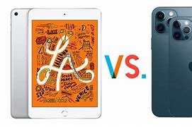 Image result for Tablet vs iPhone Afica