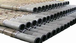 Image result for Stainless Steel Well Screen