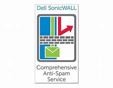 Image result for SonicWALL Anti-Spam