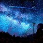 Image result for Galaxy Anime Landscape