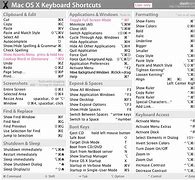 Image result for Mac OS 11