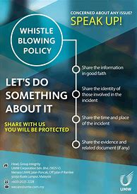 Image result for Whistleblowing Policy UK