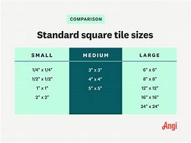 Image result for 1 Inch Square Tiles