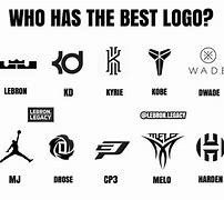 Image result for Nike NBA Shoes Logo
