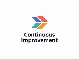 Image result for Continue Improvement Logo