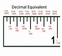 Image result for Lines On a Ruler Inches