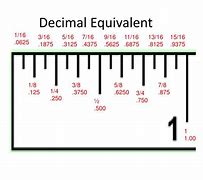 Image result for Lines On a Ruler Inches