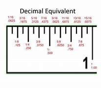 Image result for What Does 7 Inches Look Like On a Ruler