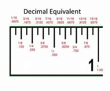 Image result for Seven Inches Ruler