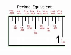 Image result for 19Mm in Inches On Ruler