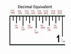 Image result for Ruler in 1 16 Inches