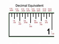 Image result for Tenths to Inches Cheat Sheet