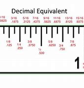 Image result for 8 Tenths of an Inch On a Ruler