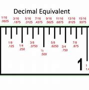 Image result for 0.75 Inches On a Ruler