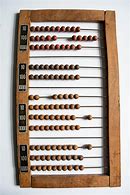 Image result for Decorative Abacus