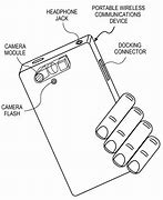 Image result for iPhone Flip Camera