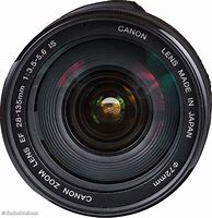Image result for Front of Camera Lens