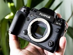Image result for What Is a Mirrorless Digital Camera