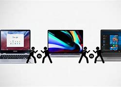 Image result for MacBook Chromebook