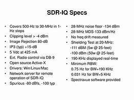 Image result for SDR-IQ