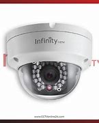 Image result for Infinity Iphne Camera