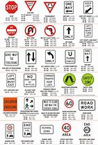 Image result for Regulation Signs On the Road